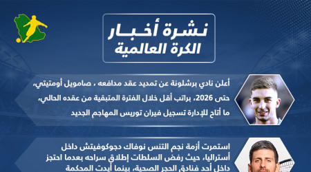 أخبار الكرة العالمية| أكاذيب في مانشستر  يونايتد ونجم التنس محتجز